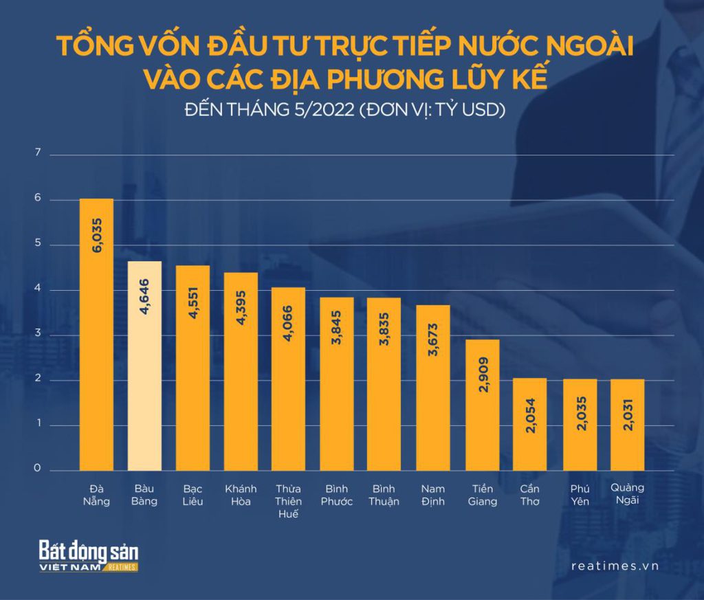 ban do KCN Bau Bang - Một huyện mới thành lập của Bình Dương vượt qua 43 tỉnh về thu hút vốn FDI